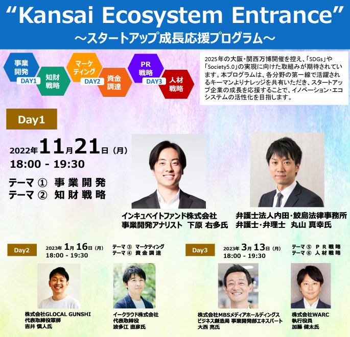 池田泉州銀行主催(共催大阪商工会議所)スタートアップ成長応援プログラム